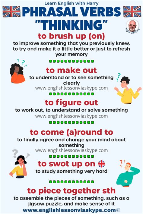 Phrasal Verbs About Thinking And Learning • Study Advanced English