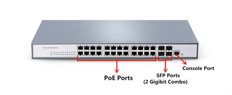 Poe Switch Archives Fiber Optic Componentsfiber Optic Components