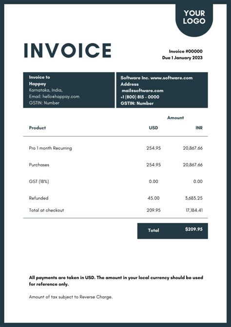 7 Types Of Invoices Purpose Example Format And Importance