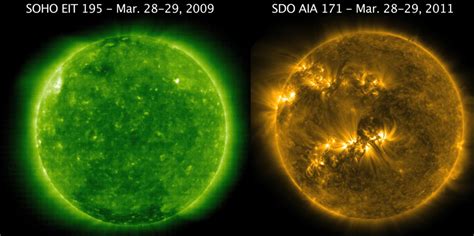 Then And Now The Sun Today With C Alex Young Phd