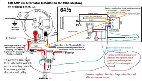 1965 ford mustang alternator wiring diagram to properly read a electrical wiring diagram, one has to learn how the particular components in the program operate. 1965 Ford Thunderbird Turn Signal Wiring Diagram | Ebook Library