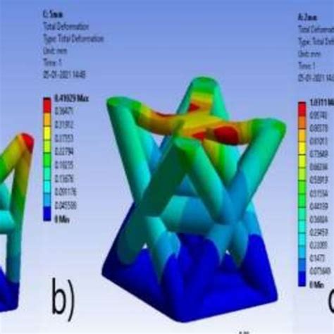 (PDF) Design of 3D Printed Aircraft Seat Structure using Latticing in