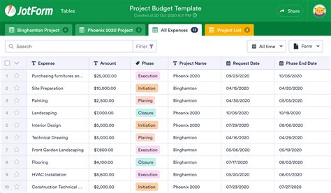 Project Budget Template Jotform Tables