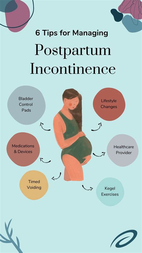 Ways To Manage Postpartum Incontinence