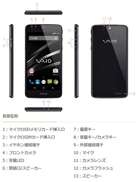Vaio、同社初となる Android 50 クアッドコアプロセッサ搭載の5インチスマートフォン Vaio Phone 登場、3月13日発売