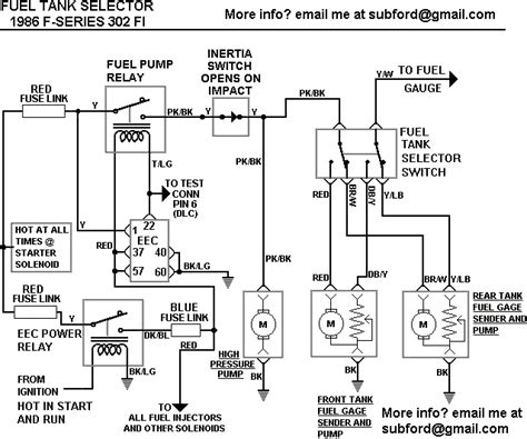 The diagram pictured is an example of this type when unfolded, but is not the actual diagram for your vehicle. 1985 f150 fuel pump relay missing! - Ford Truck Enthusiasts Forums