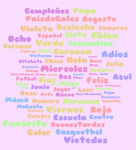 Now let's take a closer look at how many cards in uno of each sort and color there are. Spanish words - Word cloud - WordItOut