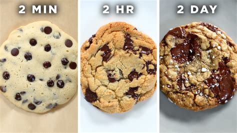 How many days in 12 months? 2-Minute Vs. 2-Hour Vs. 2-Day Cookie | Recipes