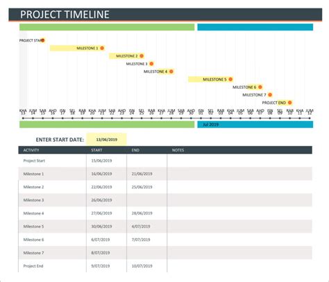 How To Create A Project Timeline In Excel With Templates Clickup