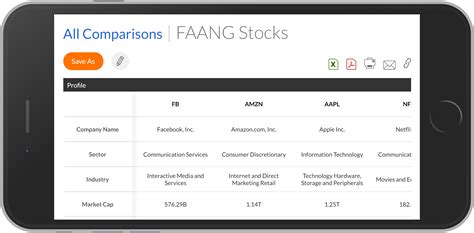 It provides analysis, news, and data to stock market investors, via our website and mobile apps. Announcing The New Seeking Alpha Mobile Apps | Seeking Alpha