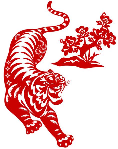 View full size chinese zodiac tiger clipart and download transparent clipart for free! Royalty Free Chinese Tiger Clip Art, Vector Images ...