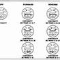 Key Switch Wiring Diagram