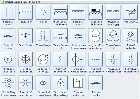 There are three major transistor types: Industrial Control System Diagram Symbols