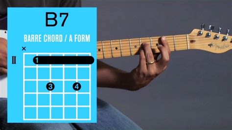 How To Play A B7 Barre Chord On Guitar Howcast