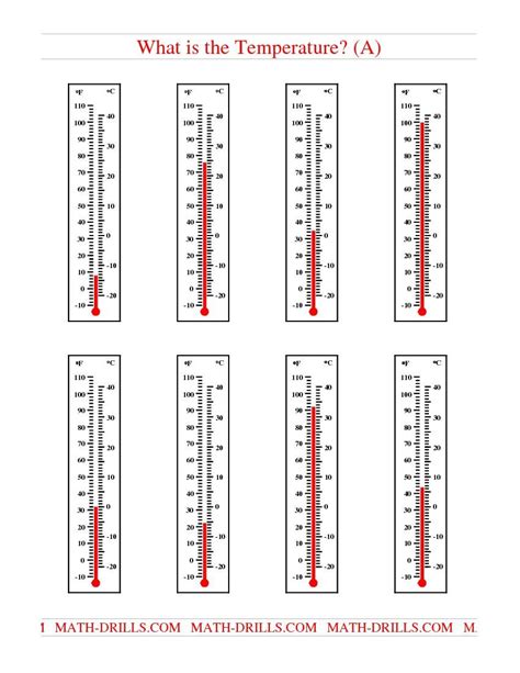 Reading Thermometers Worksheet Answer Key