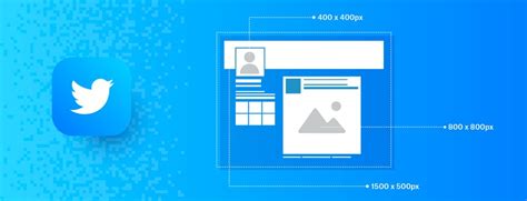 Complete Guide To Social Media Image Sizes For 2021