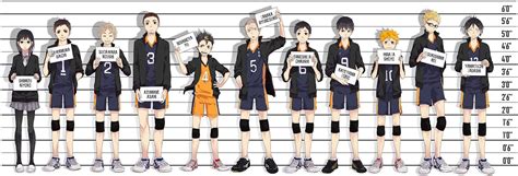 Sports Anime Height Chart Anime Wallpaper Anime Sports Anime Kuroken