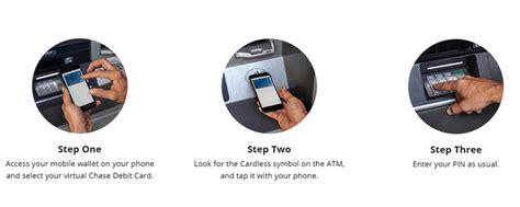 Virtual credit cards are one of the most secure cards to make purchases on the internet without any plastic existence. Chase expands cardless access to ATMs | AZ Big Media