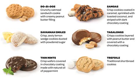 Varieties Of Girl Scout Cookies 1970 Of Historic Georgia Offers