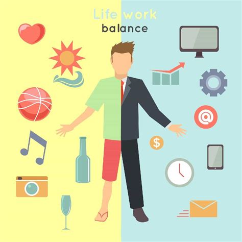 Why Is Work Life Balance Incredibly Important In Todays World