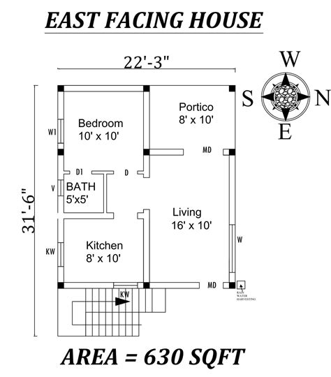 House Plan Drawing East Facing Ruma Home Design
