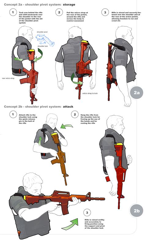 Clean Shot Body Armour System M4 Carbine Assault Rifle On Behance