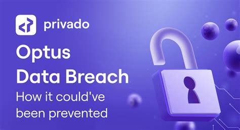 Optus Data Breach: How proactive API visibility could have it - Blog
