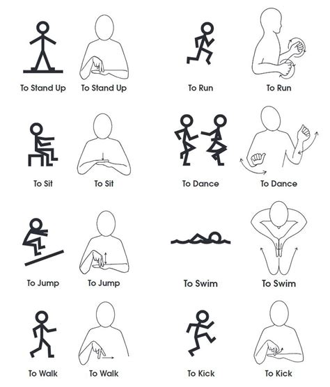 All About Makaton — Keen Oxford