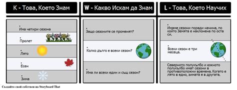 Пример за Kwl Сезони Storyboard Par Bg Examples