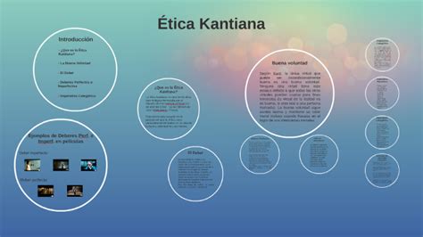 Etica Kantiana By Marc Cortés Hidalgo