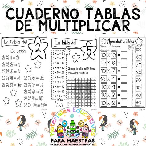 Aprender Tablas De Multiplicar Materiales Educativos Para Maestras