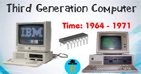 Know, about 5 generations of computer. Third Generation of Computer - BLOGWAPING