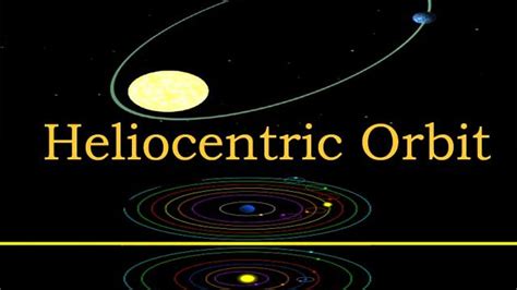 What Is Heliocentric Orbit
