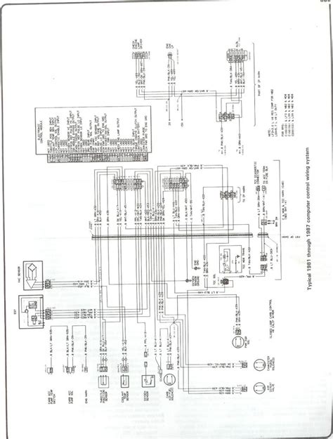 I have been on google looking for diagrams but no luck so far and found you guys. K5 Blazer Wiring Harness - Wiring Diagram Name - 1985 Chevy Truck Wiring Diagram | Wiring Diagram