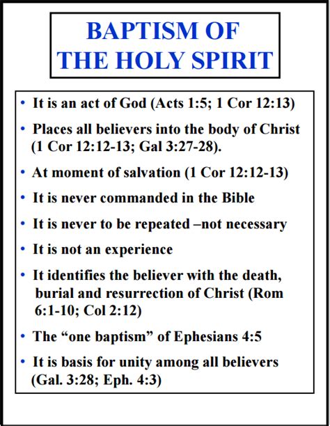 Baptism Of Holy Spirit Biblical Resources