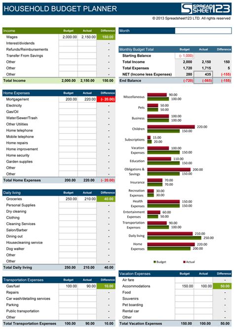 Household Budget Planner Free Budget Spreadsheet For Excel