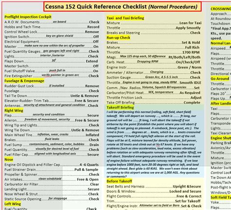 Cessna Quick Reference Checklist Durable Laminate Etsy