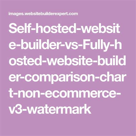 How can you use oscommerce? Self-hosted-website-builder-vs-Fully-hosted-website ...