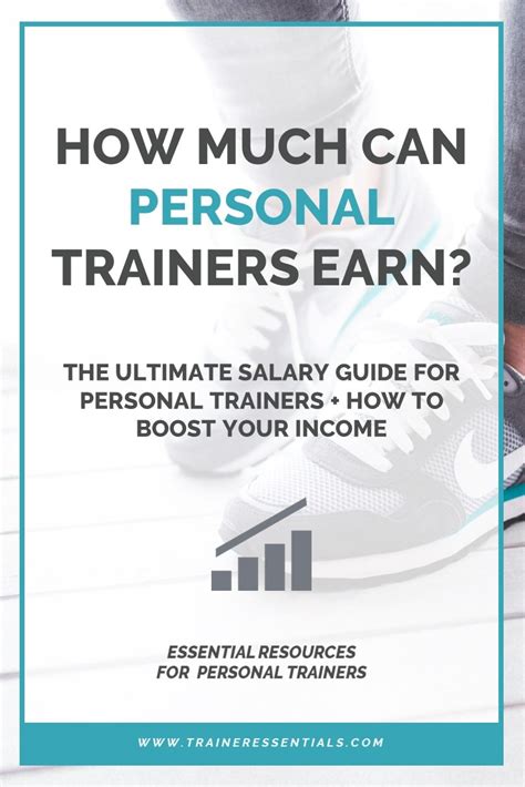 Personal Trainer Salary Guide 2020 Stats And How To Boost Income