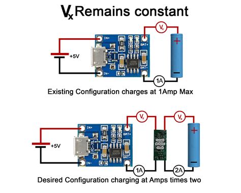 Voltage multipliers are the circuits where we get very high dc voltage from the low ac voltage supply, a voltage multiplier circuit generates voltage in multiple of peak input voltage of ac, like if. electrical engineering - Looking for a current multiplier ...