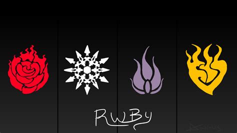 Rwby Emblems Steampunkdude227 Illustrations Art Street