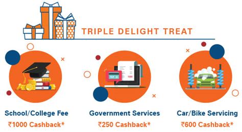 Take control of your money with brink's money prepaid mastercard®. ICICI Triple Delights Offer: 10% Cashback on Debit Cards | CardInfo