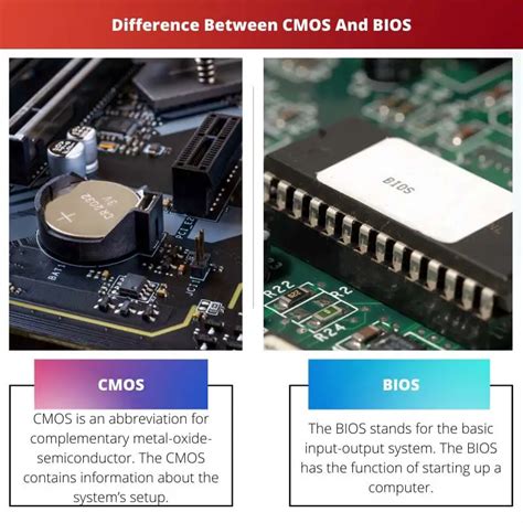 Cmos Vs Bios Difference And Comparison