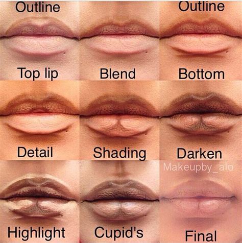 Lips Contouring Technique And Beauty Tips Alldaychic