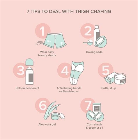 7 Tips To Deal With Thigh Chafing In The Summer In Sync Blog By Nua