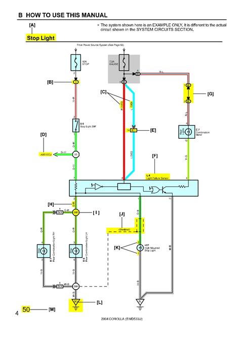 To wire multiple outlets, follow the circuit diagrams posted in this article. TOYOTA COROLLA Wiring Diagrams - Car Electrical Wiring Diagram