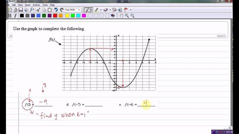 This is the horizontal distance from peak to peak. Finding function values given a graph - YouTube