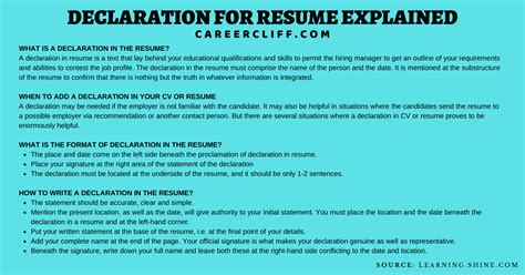 How to write a curriculum vitae even if you have no experience. Declaration for Resume Best Examples for Use - Career Cliff