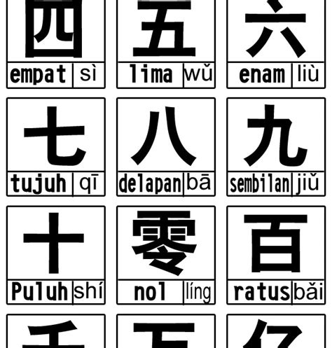 Check spelling or type a new query. Viral 14+ Tulisan Mandarin Untuk Nama, Paling Dicari!