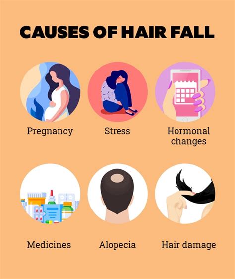 How To Stop Hair Fall Using Natural Home Remedies Be Beautiful India